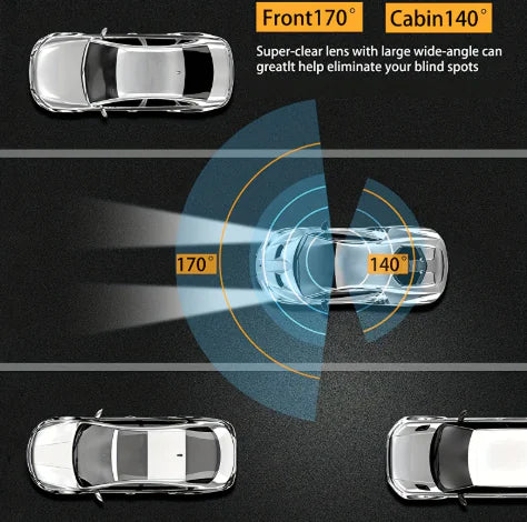 360° Dual Camera Dash Cam – 1080p HD Front & Inside Recording with Night Vision
