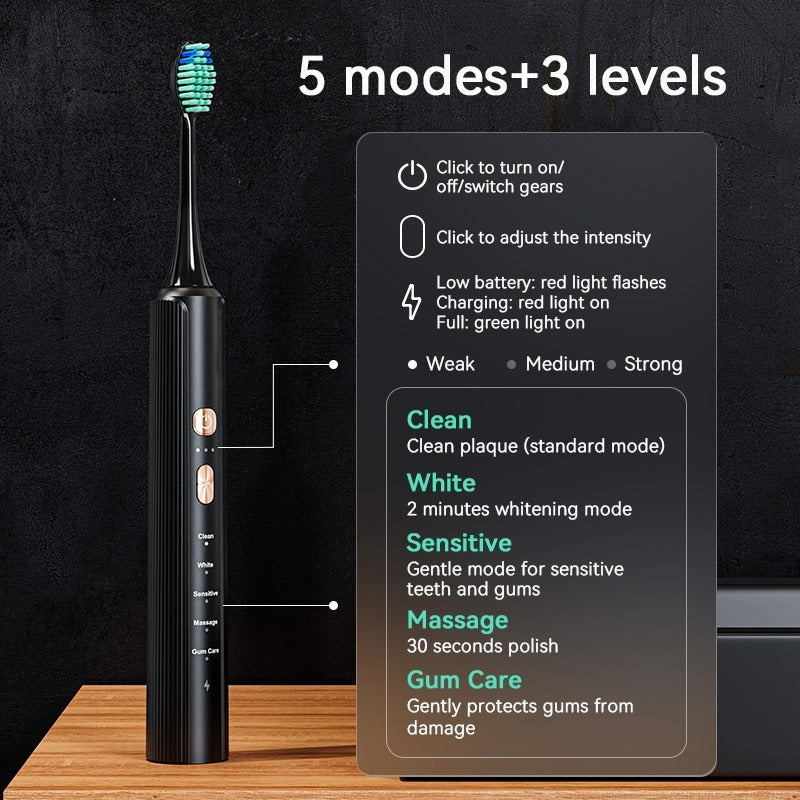 Portable Electric Travel Toothbrush – Compact, Lightweight & Long Battery Life