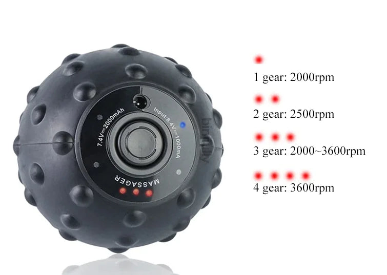 FlexiSphere 4-Speed Rechargeable Massage Ball