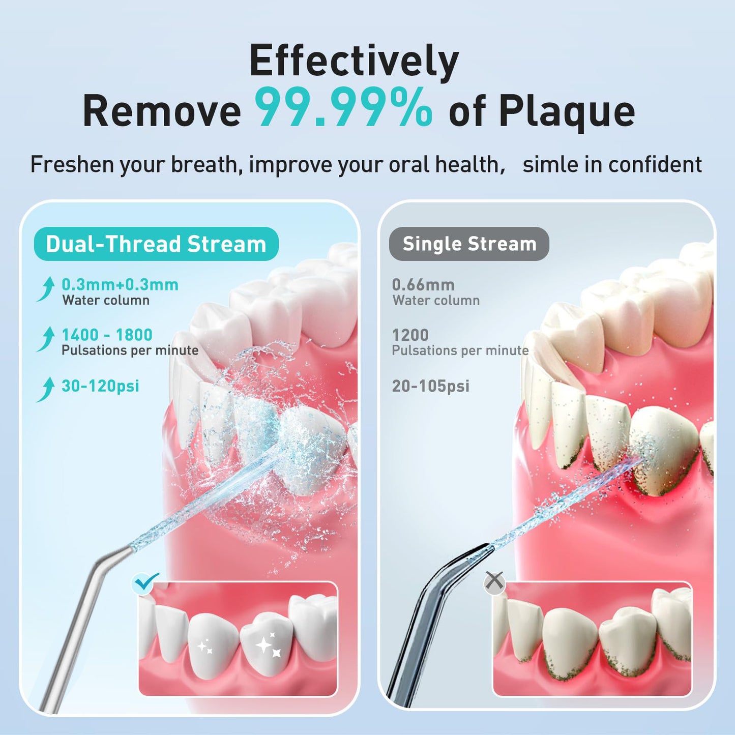 Cordless Oral Irrigator – Portable Water Flosser for Deep Teeth Cleaning