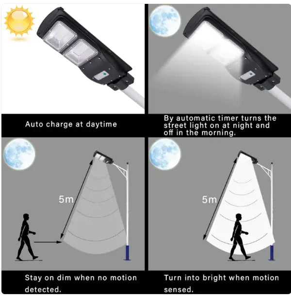 EcoBright Solar Sensor Street Light