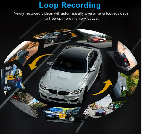 360° Dual Camera Dash Cam – 1080p HD Front & Inside Recording with Night Vision