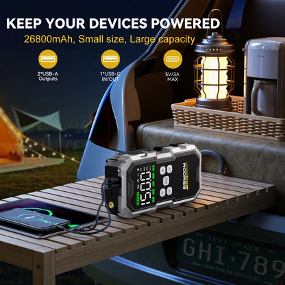 BSMOOM 7000A Car Jump Starter with 150PSI Air Pump – Portable Power Bank, Emergency Booster | UniqSnaz
