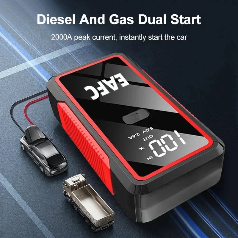 EAFC 12V Car Jump Starter – 600A-2000A Portable Battery Booster, Emergency Power Bank | UniqSnaz