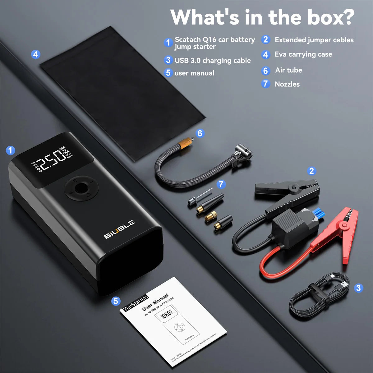 BSMOOM 7000A Car Jump Starter with 150PSI Air Pump – Portable Power Bank, Emergency Booster | UniqSnaz