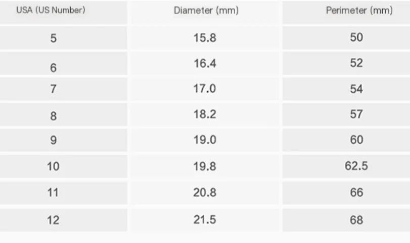 18K Gold-Plated Men's Groove Ring