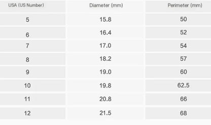 18K Gold-Plated Men's Groove Ring